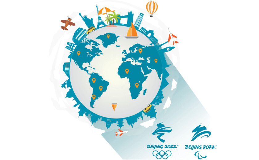 看国外网站 - SQUIDCN